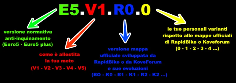 legenda significato versioni mappe.webp